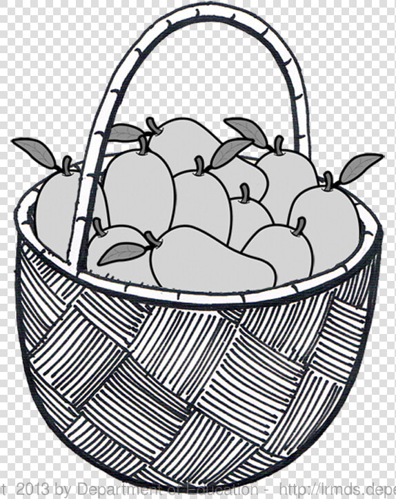 Deped Learning Portal   Mango In Basket Clipart  HD Png DownloadTransparent PNG