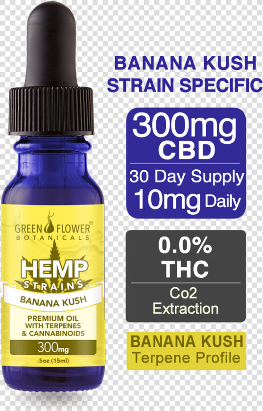 Banana Kush Strain 300mg Cbd Full Spectrum Hemp Oil   Pioneer Deh P6900ib  HD Png DownloadTransparent PNG