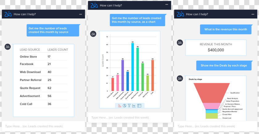 Zoho Crm  HD Png DownloadTransparent PNG