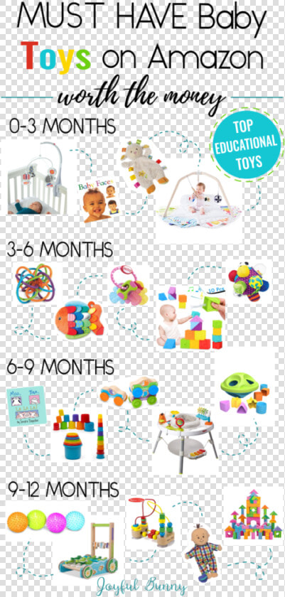 20 Must Have Baby Toys That Are Educational And Worth   Baby 9 Monate Must Haves  HD Png DownloadTransparent PNG