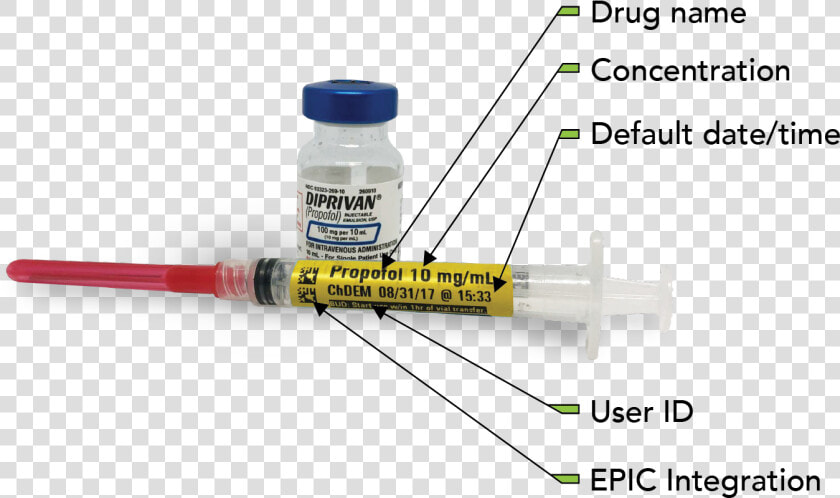 Hypodermic Needle  HD Png DownloadTransparent PNG