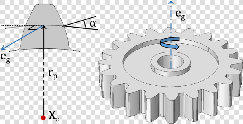 Figures Showing A Spur Gear With Its External Gear   Gear  HD Png DownloadTransparent PNG