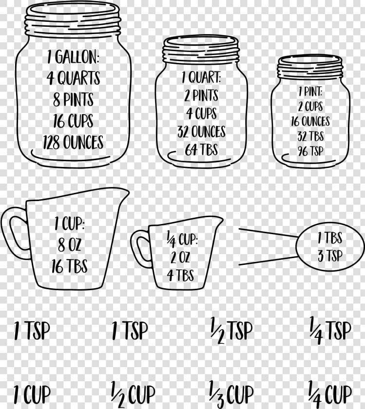 Kitchen Equivalent Measurement Conversion Chart Measurement   Drawing  HD Png DownloadTransparent PNG