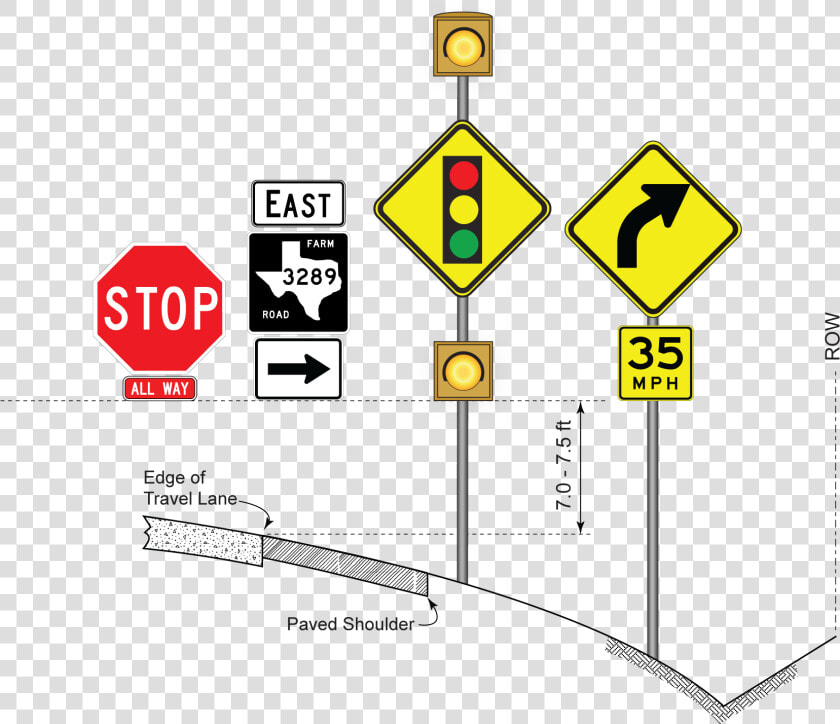 Sign Height For Installations With A Supplemental Plaque   Stop Sign Png  Transparent PngTransparent PNG