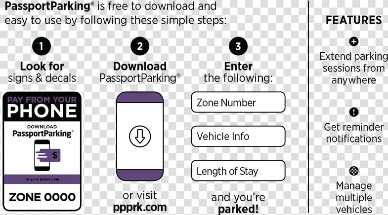 Features Of Parking Service  HD Png DownloadTransparent PNG