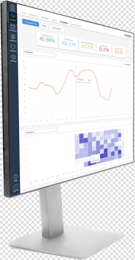 Dashboard Insights Campaign 2   Computer Monitor  HD Png DownloadTransparent PNG