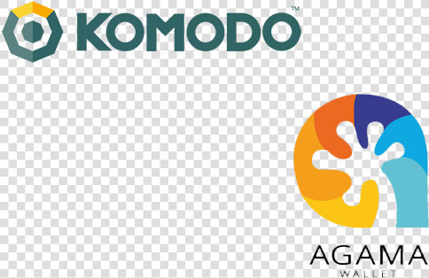 Komodo Agama Wallet  HD Png DownloadTransparent PNG