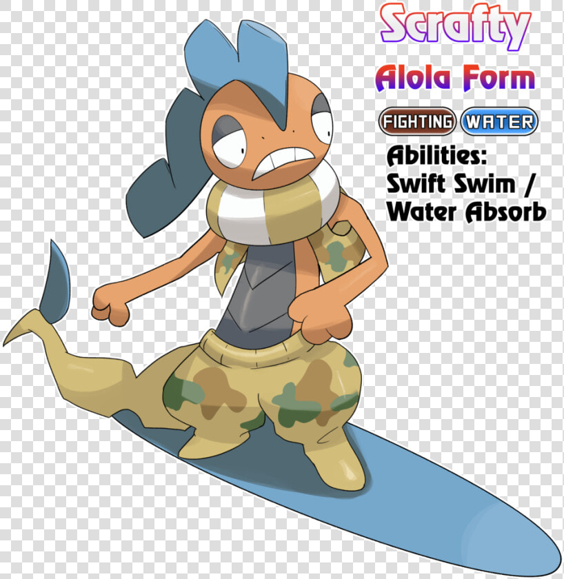 Fake Alola Form Pokémon  HD Png DownloadTransparent PNG