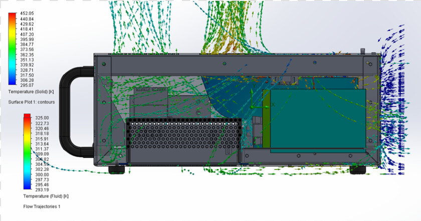 Thermal Analysis Of A Mechanical System Designed By   Microcontroller  HD Png DownloadTransparent PNG