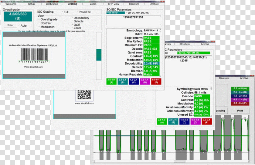 That Analyses The Barcode Long Barcode Png   Barcode Verifier Software  Transparent PngTransparent PNG