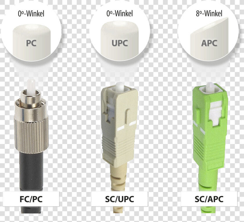 Compact Fluorescent Lamp  HD Png DownloadTransparent PNG