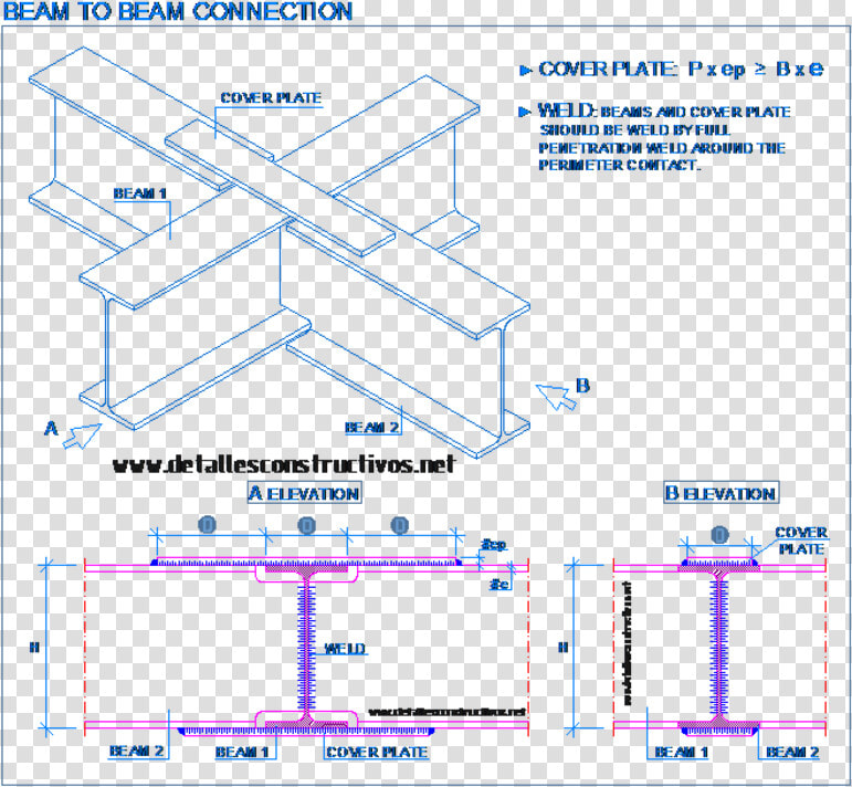 Beam To Beam Welded Connection  HD Png DownloadTransparent PNG