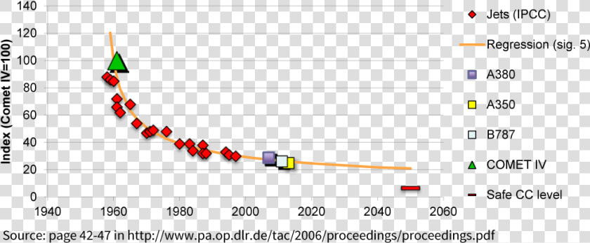 Plot  HD Png DownloadTransparent PNG