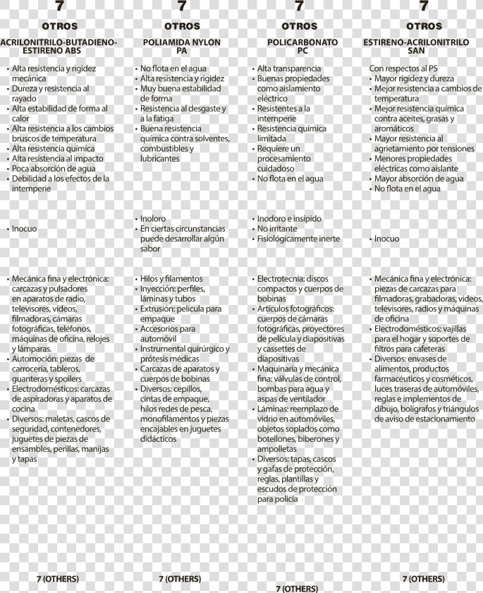 Document  HD Png DownloadTransparent PNG