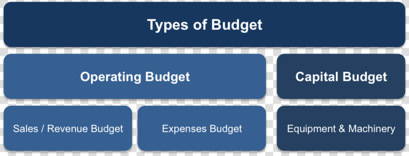 Understanding Budgeting   Intel Hd And Iris Graphics  HD Png DownloadTransparent PNG