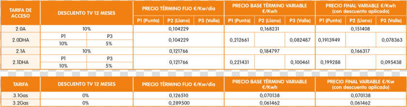 Precios Tarifa Vigente   Integra Tarifa 3 0  HD Png DownloadTransparent PNG