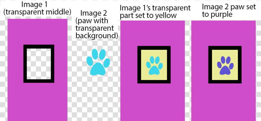 Enter Image Description Here   Canvas Fill Color  HD Png DownloadTransparent PNG