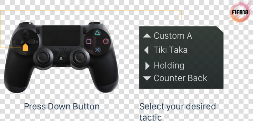 Tactic Control   Game Controller  HD Png DownloadTransparent PNG