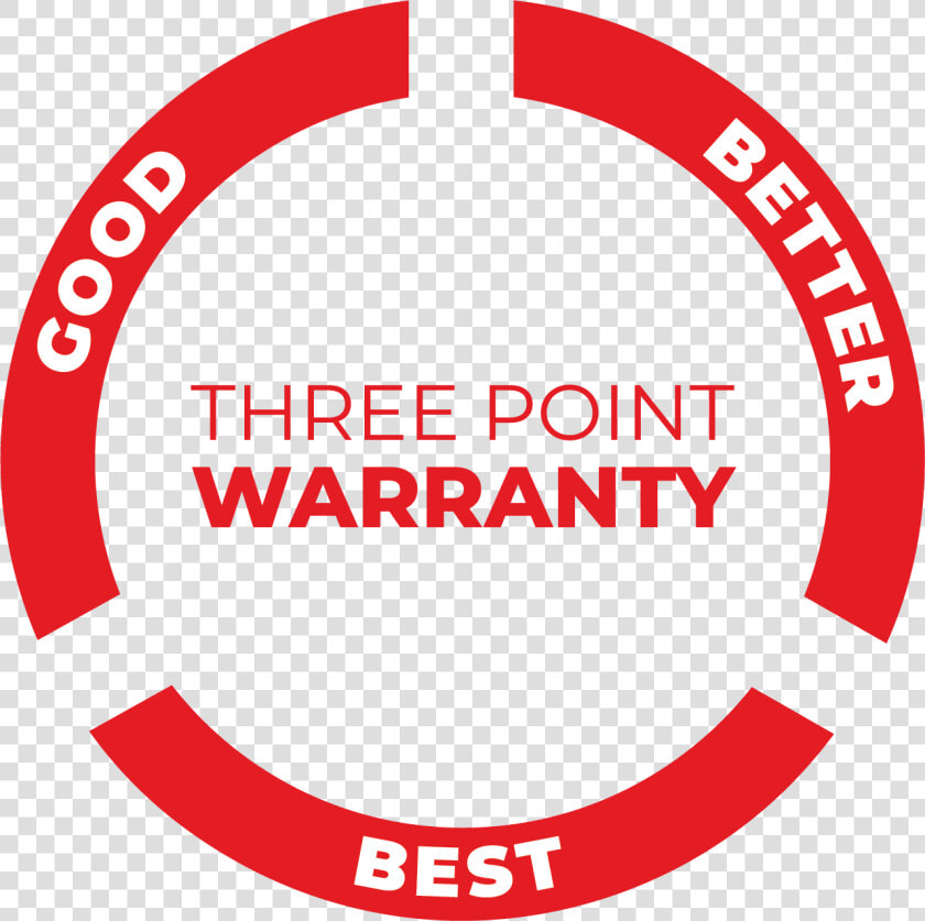 New Market Leading Warranty Program   Circle  HD Png DownloadTransparent PNG