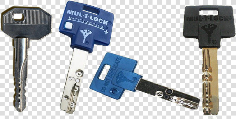 Mul T Lock Interactive   HD Png DownloadTransparent PNG