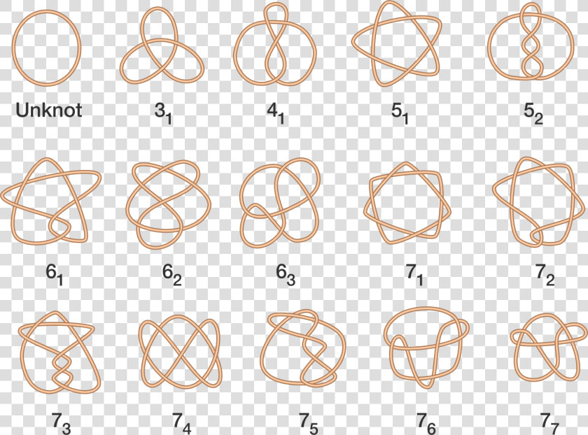 Knots Math  HD Png DownloadTransparent PNG