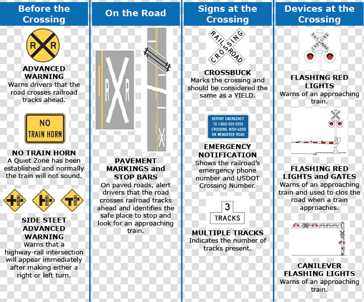 Stopped At A Railroad Crossing  HD Png DownloadTransparent PNG