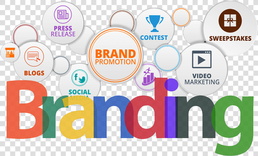 Marketing Branding And Promotion  HD Png DownloadTransparent PNG