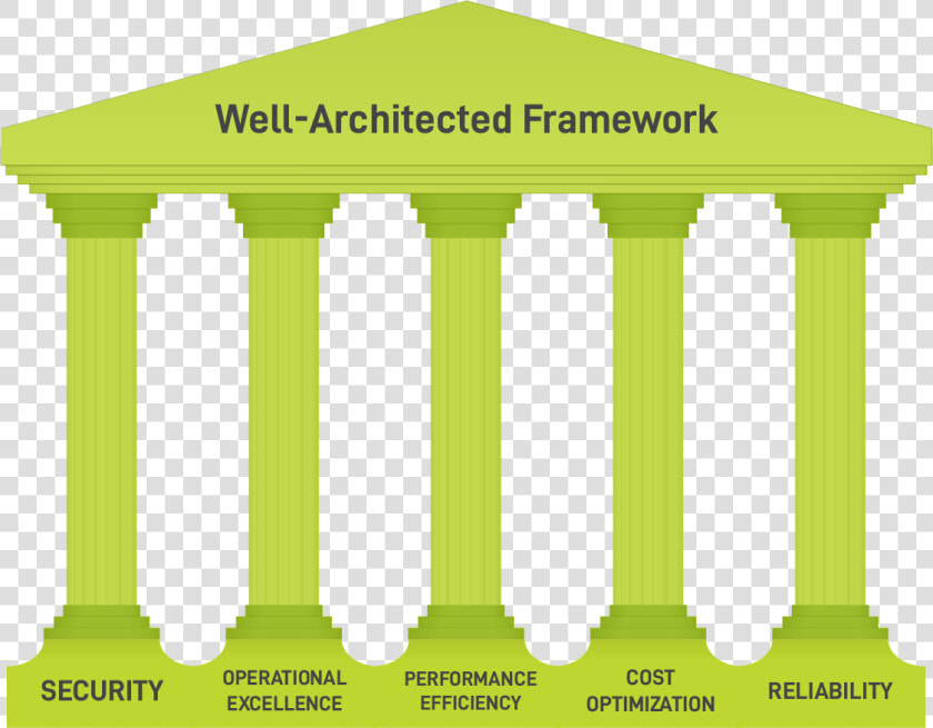 Classical Architecture  HD Png DownloadTransparent PNG