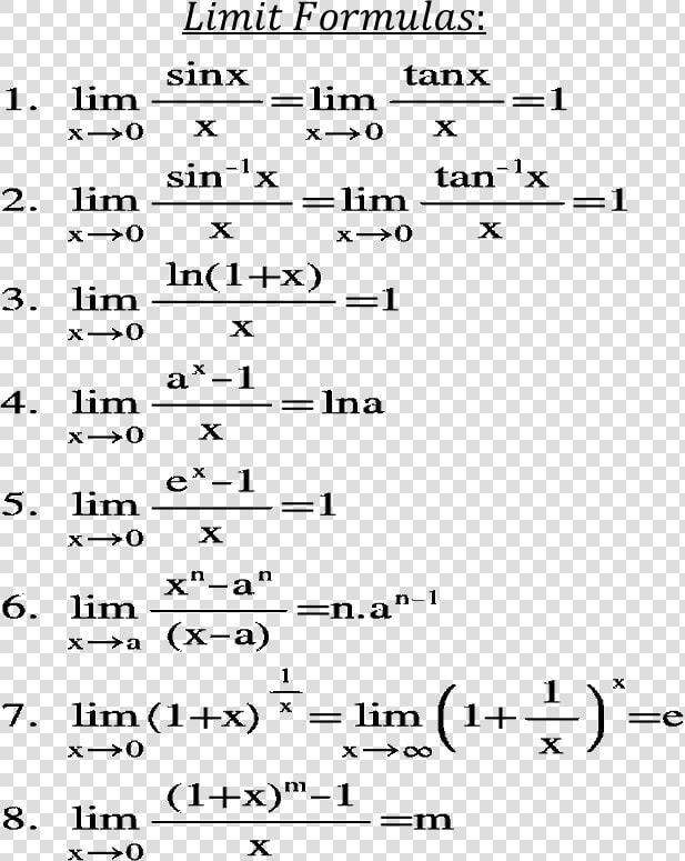 In Figure List Of Limit Formulas Are Shown   Class 11 Limits Formula  HD Png DownloadTransparent PNG