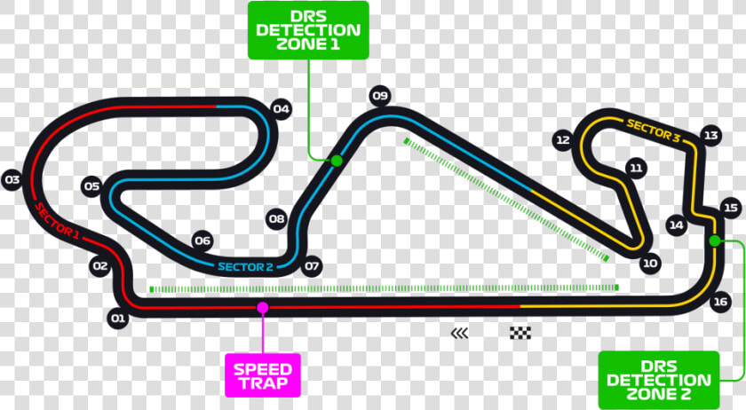 Alfa Romeo   Spanish Grand Prix Track  HD Png DownloadTransparent PNG