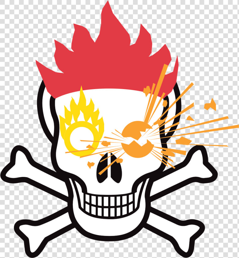 This Is A Fillable And Saveable Template Of The Imo   Easy Halloween Skull Drawings  HD Png DownloadTransparent PNG