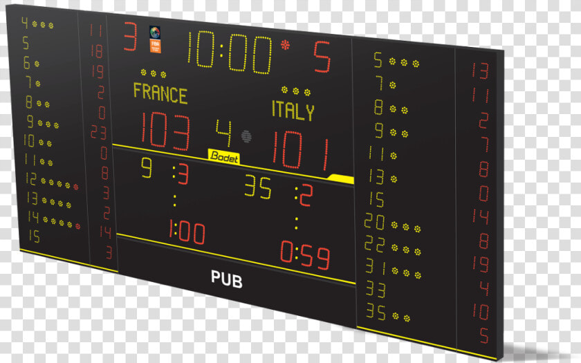 8nt325 Fs10 Alpha   Scoreboard  HD Png DownloadTransparent PNG