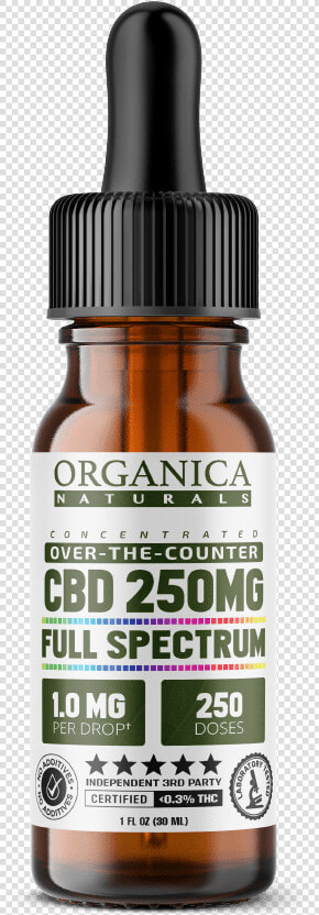 Pocket Size Cbd Oil   Cannabidiol  HD Png DownloadTransparent PNG