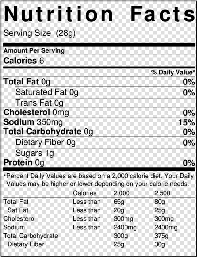 Mild sauce Nutrition   Nutrition Facts  HD Png DownloadTransparent PNG