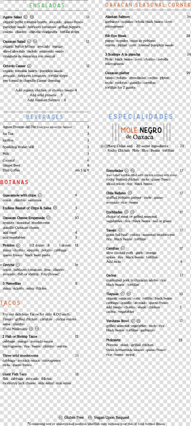 Physics 302l Equation Sheet  HD Png DownloadTransparent PNG