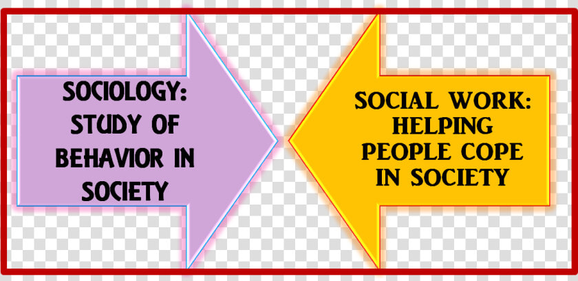 Soc Vs Social Work Smart   Colorfulness  HD Png DownloadTransparent PNG