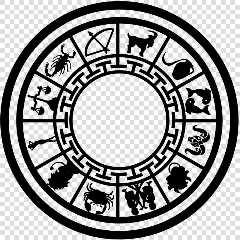 Astrology Clipart Wheel   Horoscope Png  Transparent PngTransparent PNG