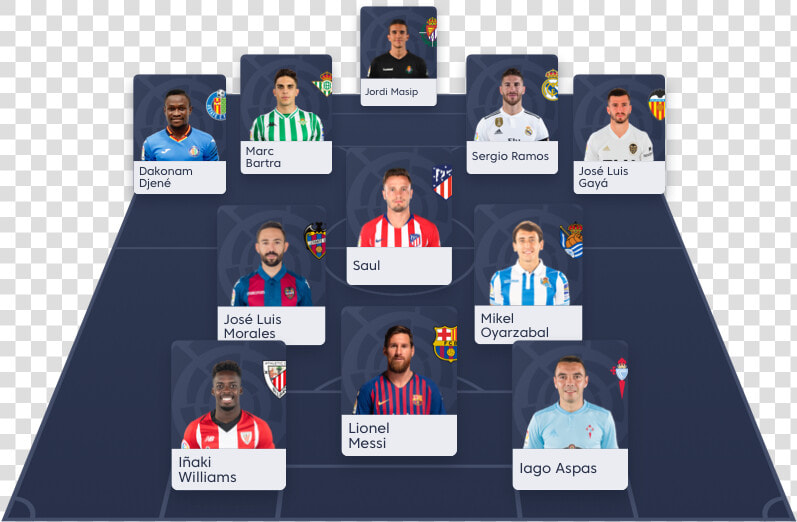 Liga Fantasy Marca 2019  HD Png DownloadTransparent PNG