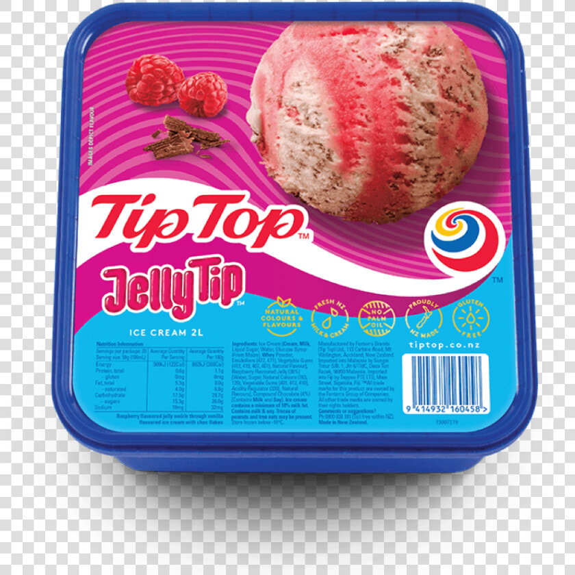 Jelly Tip 2 X 1340 X1340   Goody Gumdrops Ice Cream  HD Png DownloadTransparent PNG