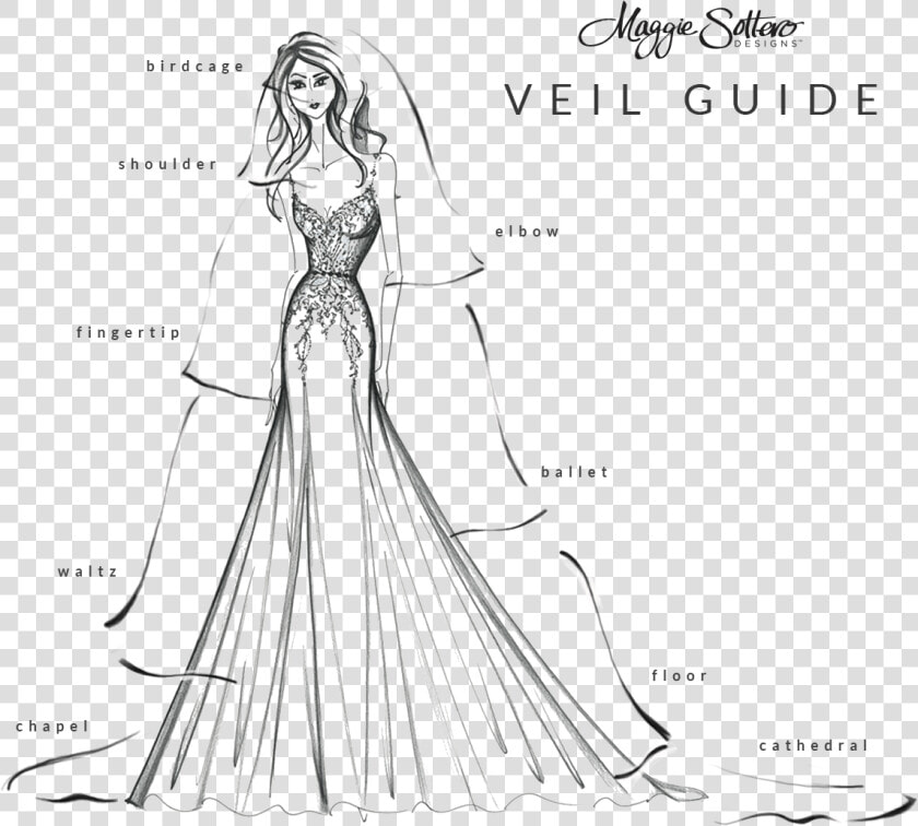 Picking A Perfect Bridal Veil Guide By Maggie Sottero   Picking The Length Of Veil  HD Png DownloadTransparent PNG