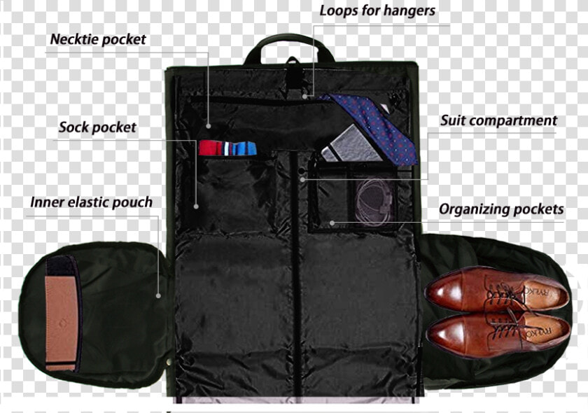 Garment Bag Details   Hand Luggage  HD Png DownloadTransparent PNG