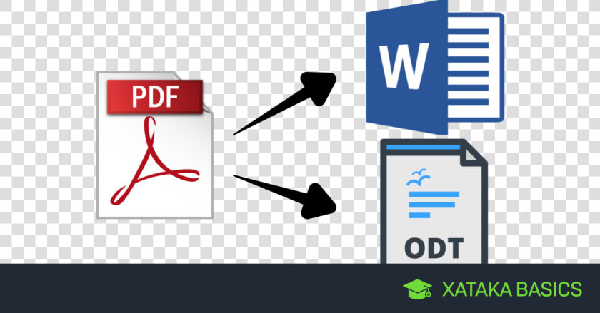 Xataka  Convertir Pdf A Documento De Texto Editable   Convert Pdf To Word Hd  HD Png DownloadTransparent PNG