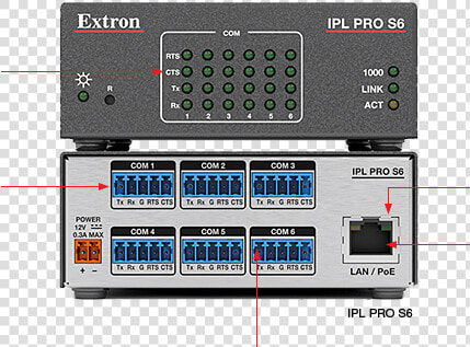 Circuit Breaker  HD Png DownloadTransparent PNG