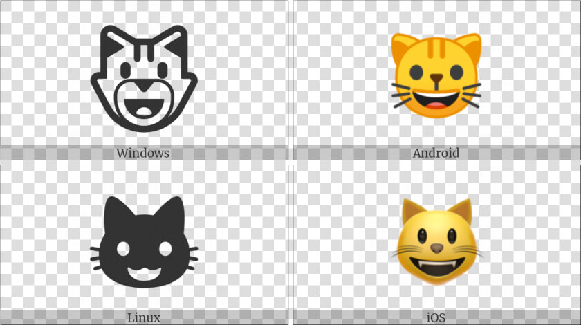 Smiling Cat Face With Open Mouth On Various Operating  HD Png DownloadTransparent PNG