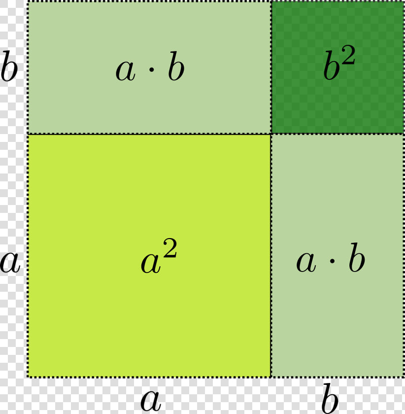 Binomial Rate Mathematics Square Free Photo  HD Png DownloadTransparent PNG