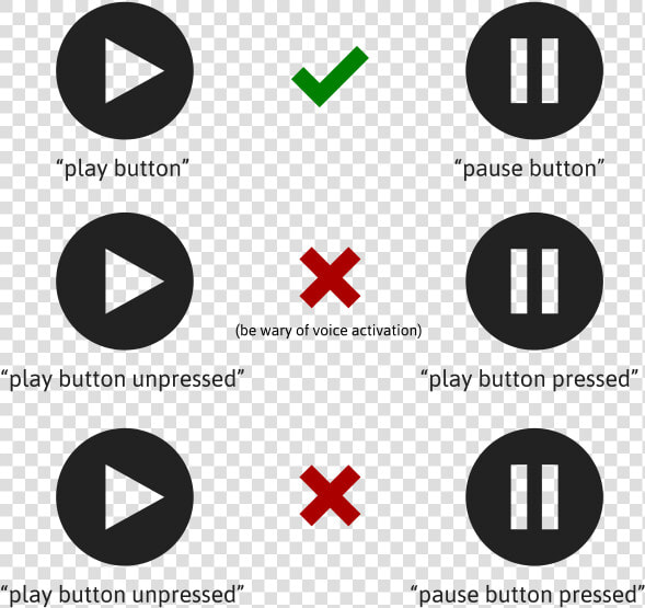 Three Implementation Examples   Play Pause Button Design  HD Png DownloadTransparent PNG