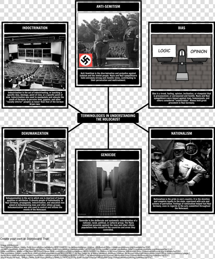 Nazi Jewish Propaganda Png   Infografia Del Holocausto Judio  Transparent PngTransparent PNG