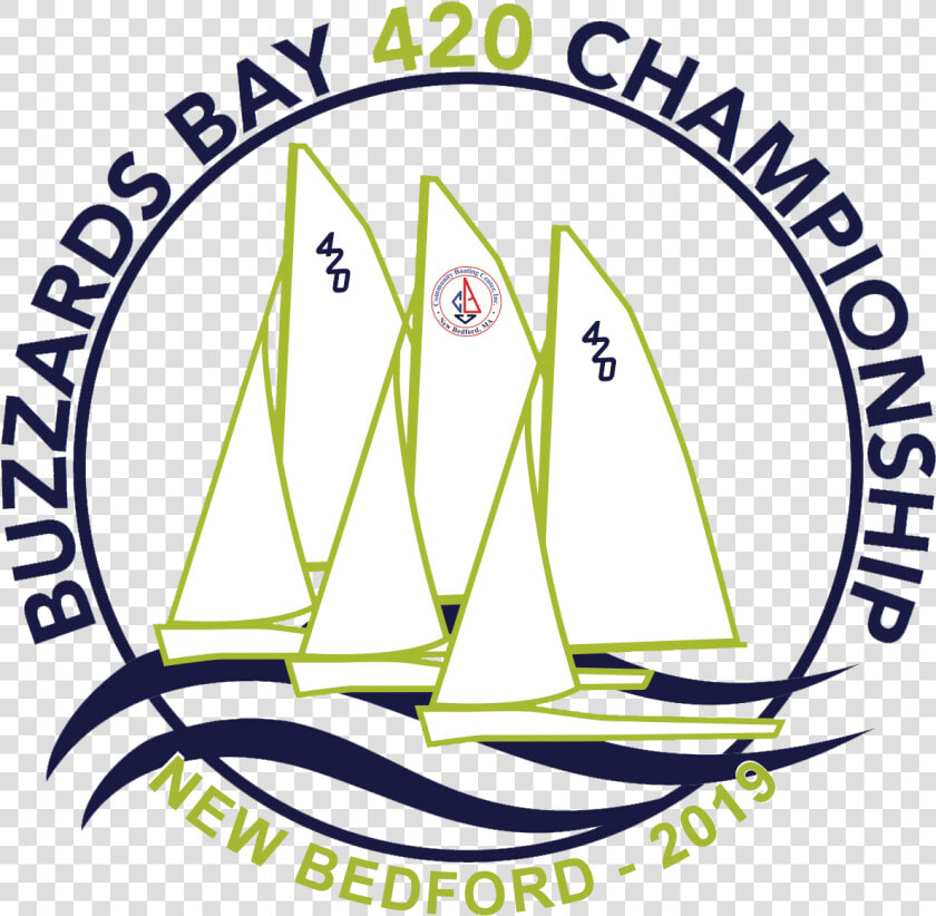 Buzzards Bay 420 Championship   Cagayan De Oro Water District Logo Png  Transparent PngTransparent PNG