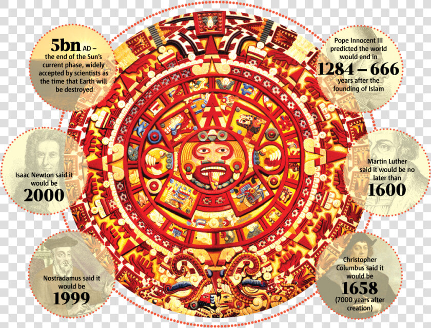 Transparent Mayan Calendar Png   Aztec Calendar Color  Png DownloadTransparent PNG