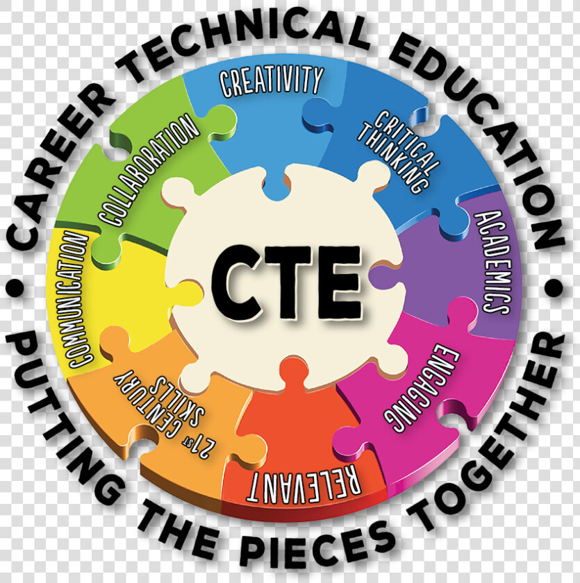 Career And Technical Education Transparent  HD Png DownloadTransparent PNG